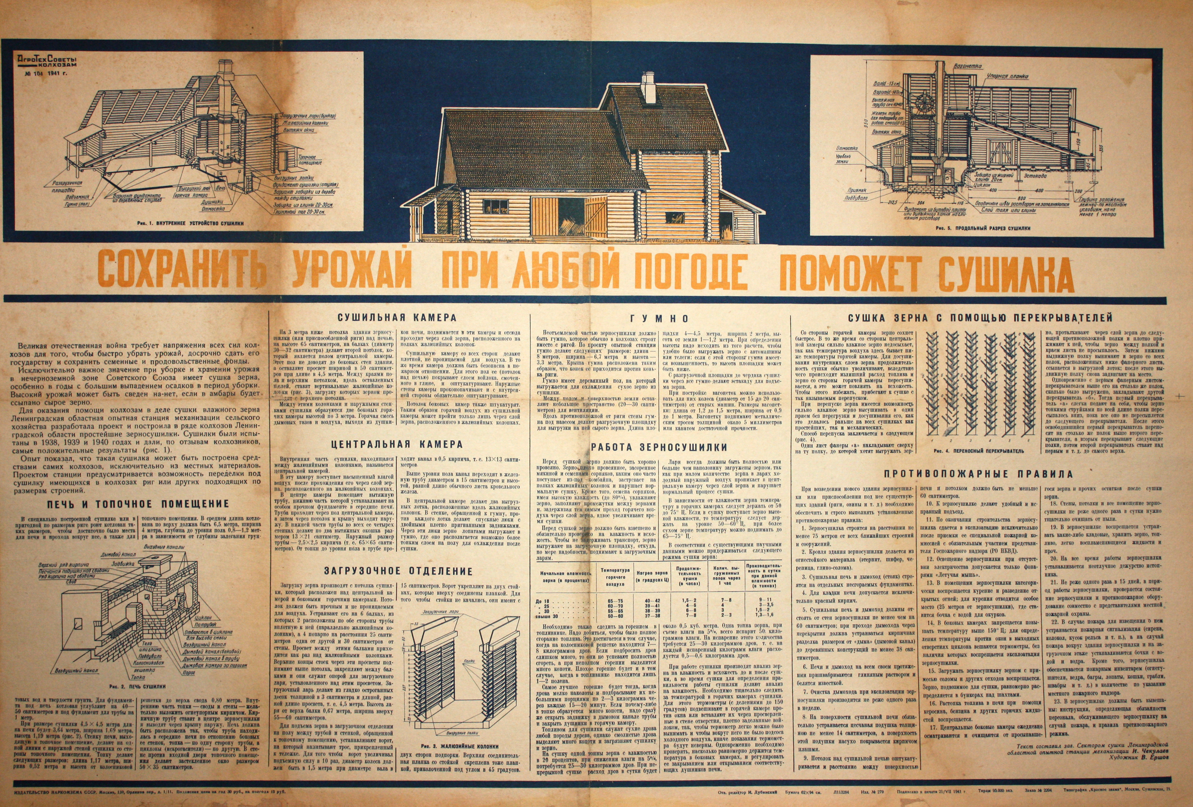 Сохранить урожай при любой погоде поможет сушилка. № 104.