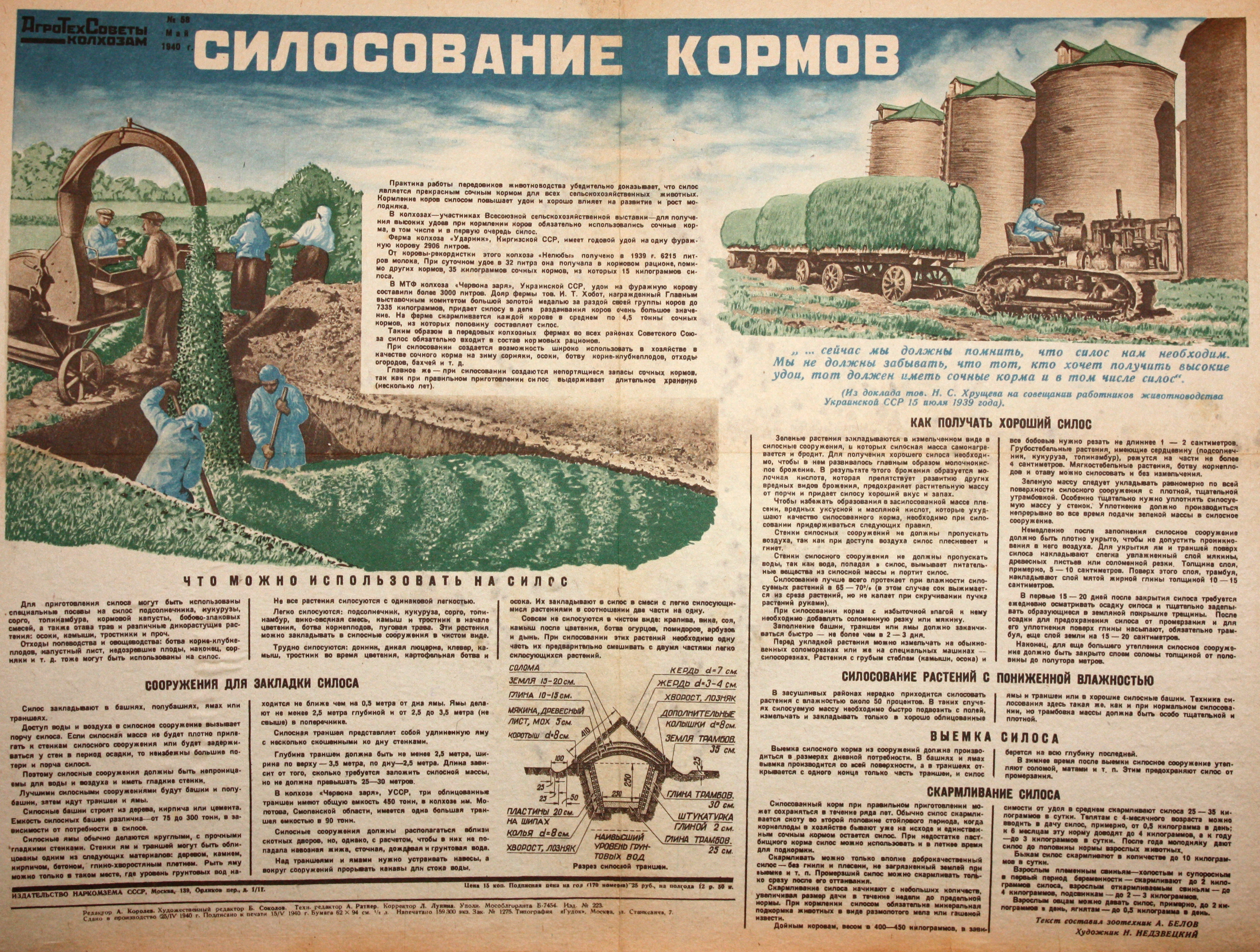 Силосование кормов. № 58, май.
