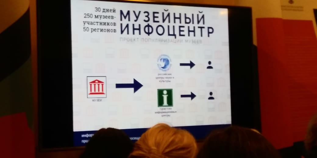 Сотрудники Плесского музея-заповедника приняли участие в VIII Международном культурном форуме